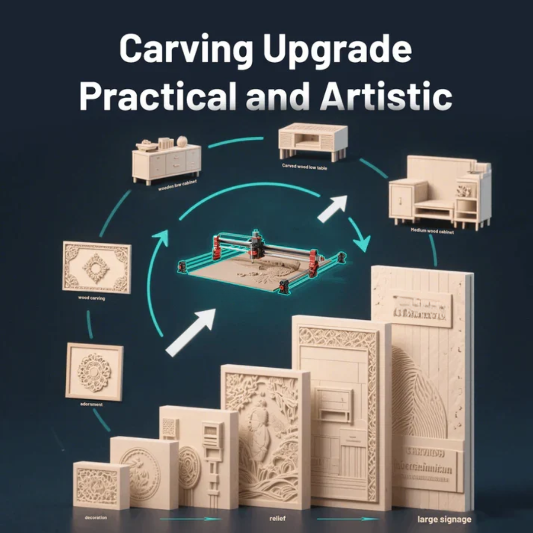 Brights Nest FusionCut 4000 (Upgraded) | World’s Most Affordable 3X Laser + 200W CNC + 3D Printer Workstation