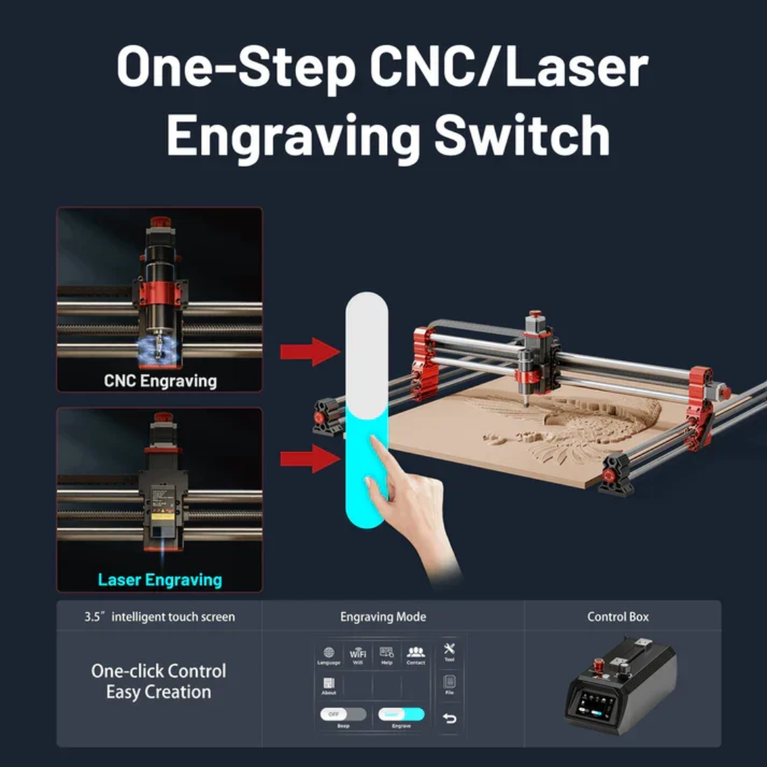 Brights Nest FusionCut 4000 (Upgraded) | World’s Most Affordable 3X Laser + 200W CNC + 3D Printer Workstation