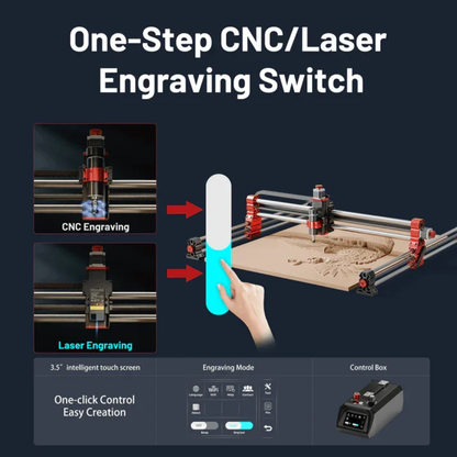 Brights Nest FusionCut 4000 (Upgraded) | World’s Most Affordable 3X Laser + 200W CNC + 3D Printer Workstation